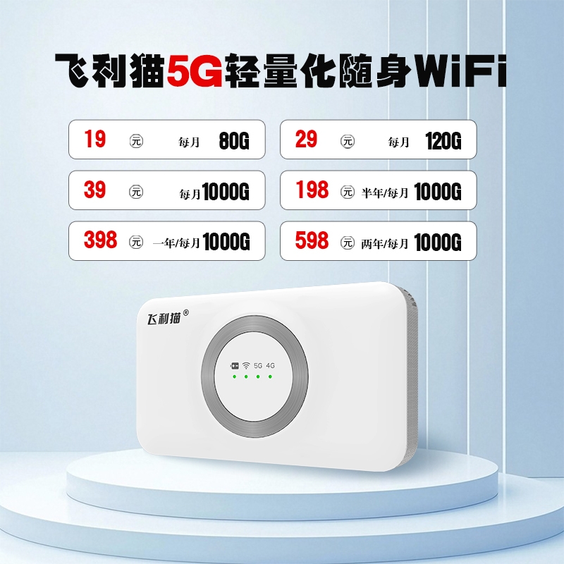 飞利猫5Gredcap随身wifi6-智能优选高速网络